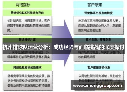 杭州排球队运营分析：成功经验与面临挑战的深度探讨