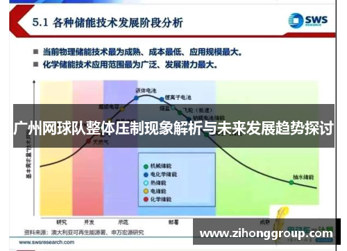 广州网球队整体压制现象解析与未来发展趋势探讨